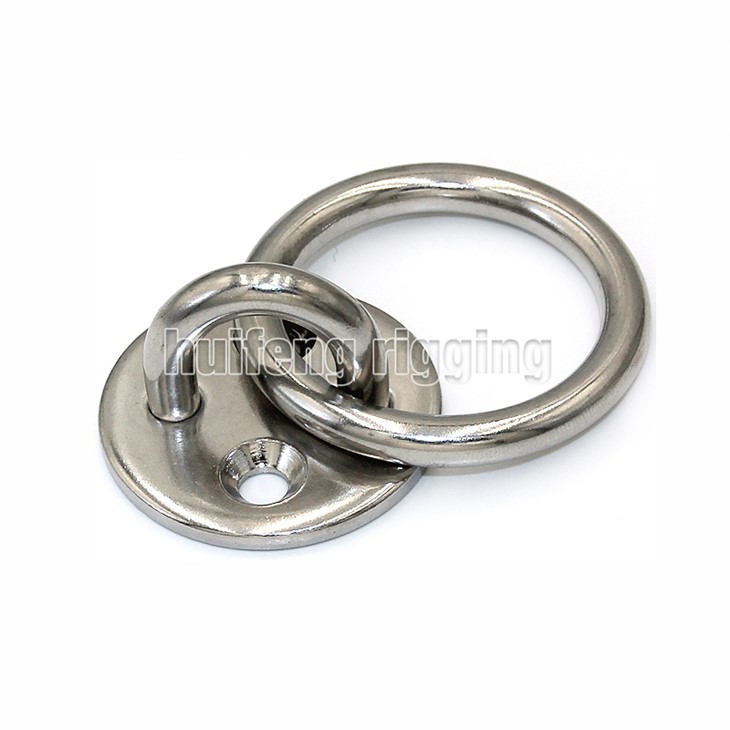 Mata bundar dengan cincin